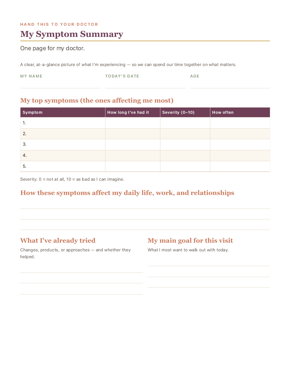 The one-page My Symptom Summary you hand your doctor